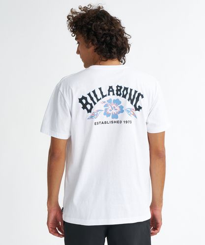 OUTLET FAMILY SALE】BILLABONG メンズ 【KENTRO YOSHIDA】WAVE