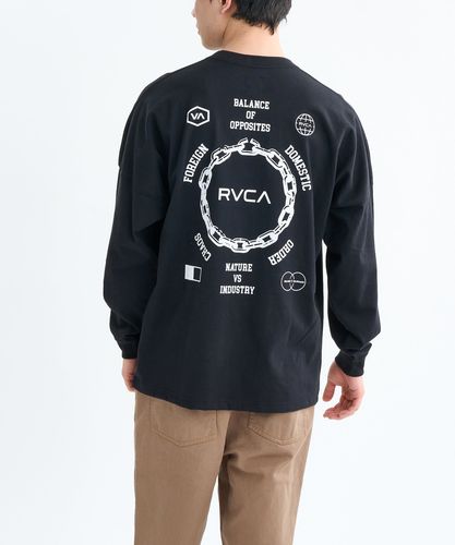 OUTLET】RVCA メンズ CHAIN RELEASE SFTT サーフタンクトップ 【2025年